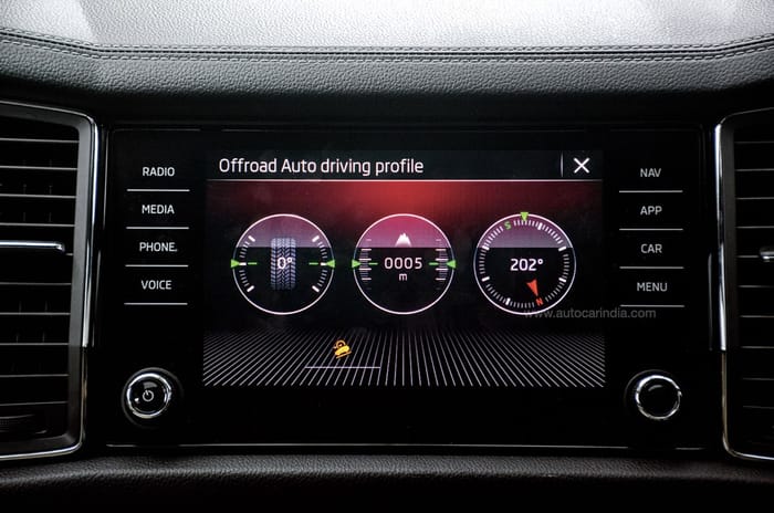 Autocar India SUV off road day 2023